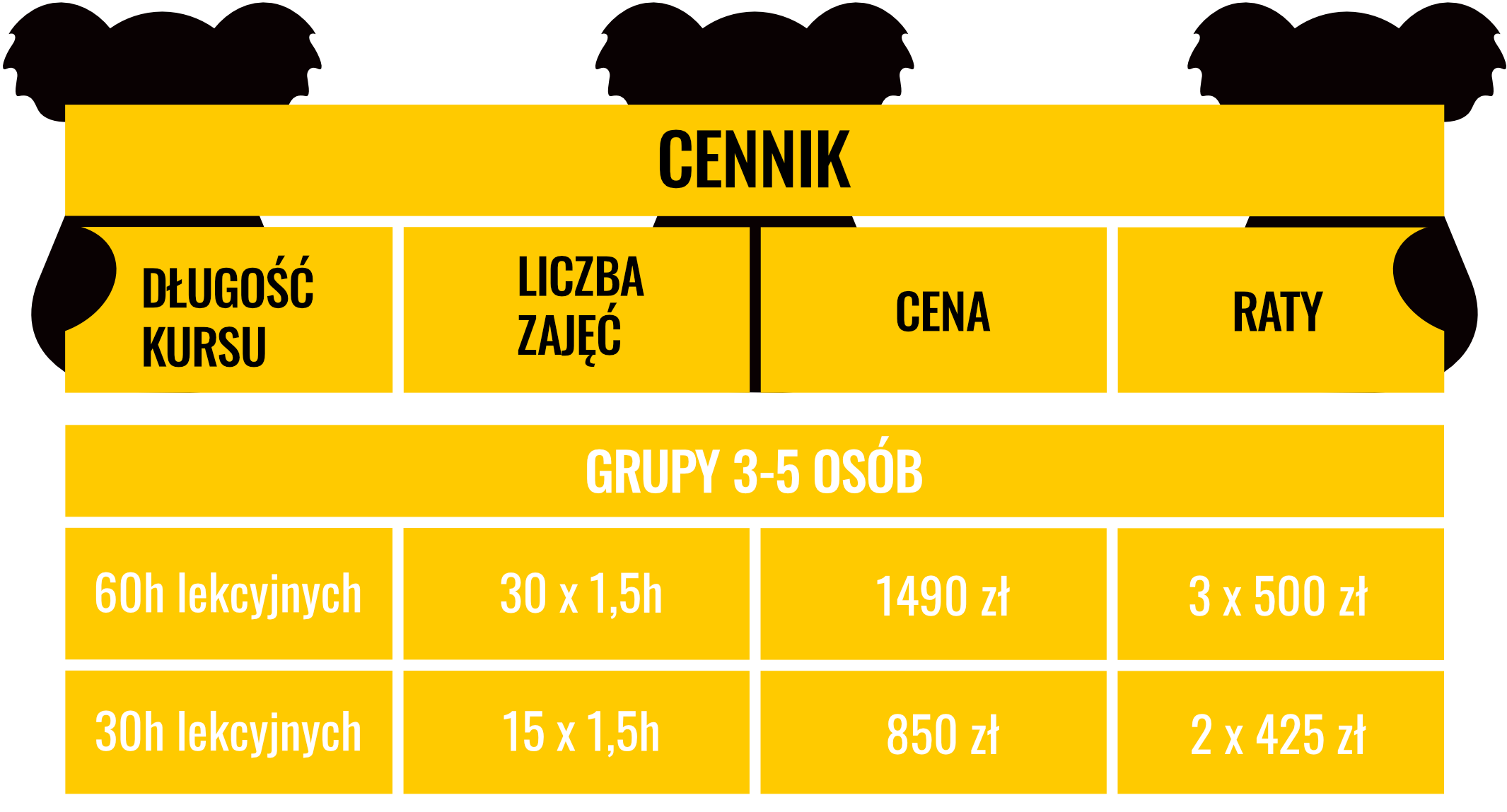 Cennik grupowe