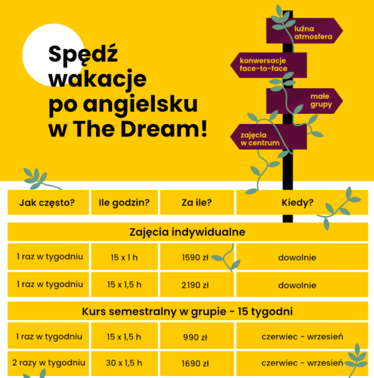 Wakacje The Dream